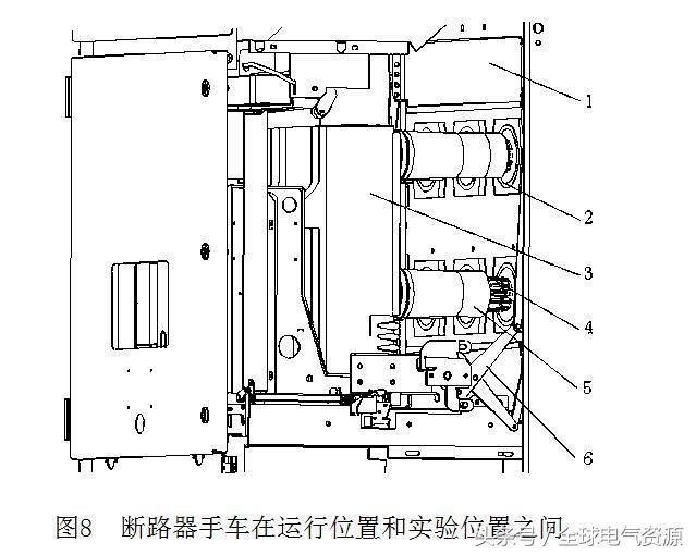 av在线视屏一区二区 图片和文本:高电压开关柜结构