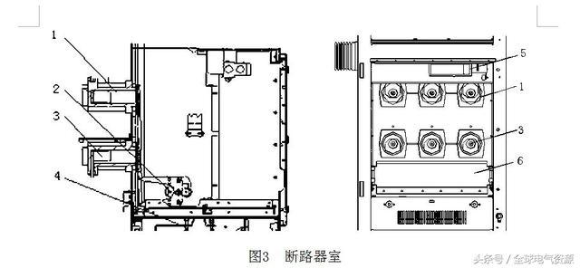 av在线视屏一区二区 图片和文本:高电压开关柜结构