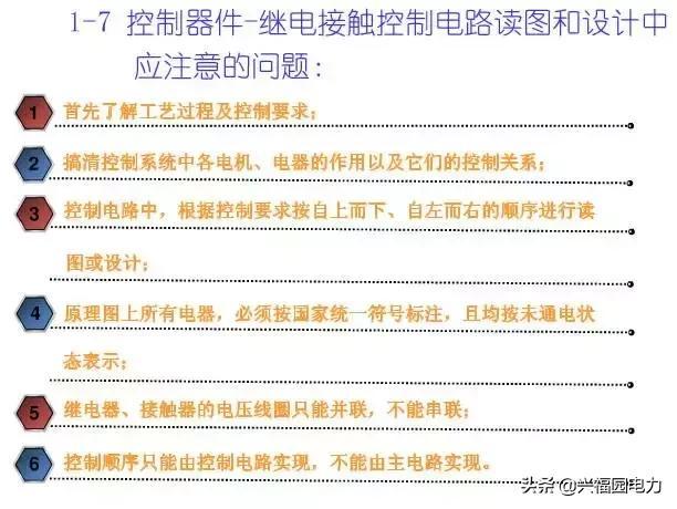 大波 10KV开关柜控制和保护动作原理，超美的图形解决方案