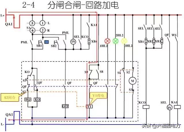 大波 10KV开关柜控制和保护动作原理，超美的图形解决方案