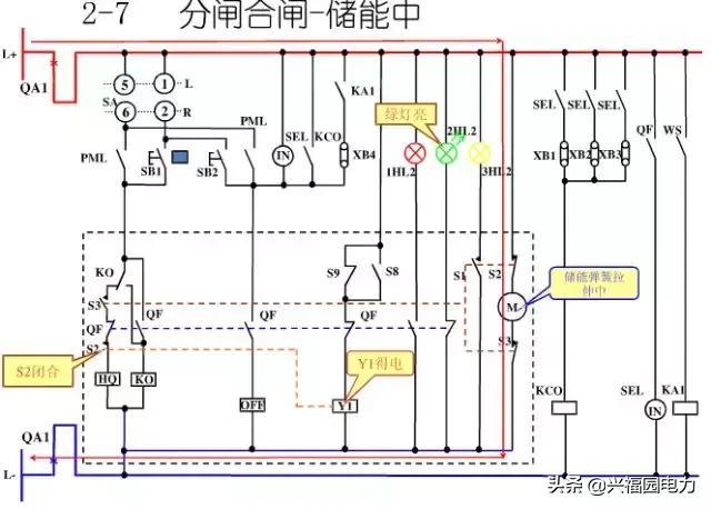 大波 10KV开关柜控制和保护动作原理，超美的图形解决方案