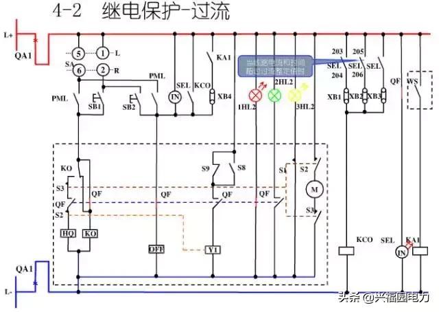 大波 10KV开关柜控制和保护动作原理，超美的图形解决方案