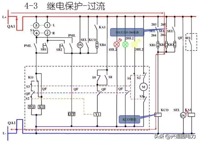 大波 10KV开关柜控制和保护动作原理，超美的图形解决方案