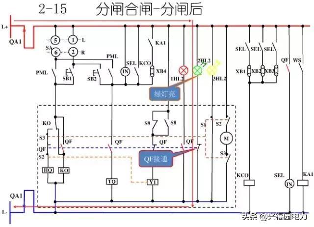 大波 10KV开关柜控制和保护动作原理，超美的图形解决方案