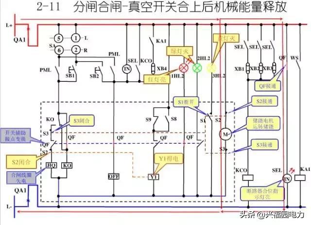 大波 10KV开关柜控制和保护动作原理，超美的图形解决方案