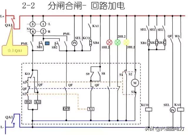 大波 10KV开关柜控制和保护动作原理，超美的图形解决方案
