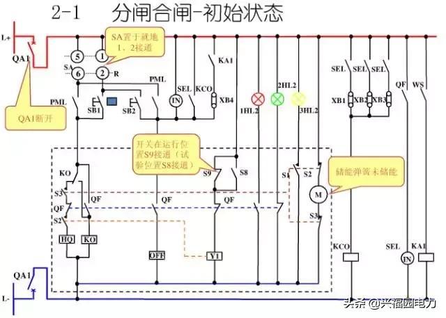 大波 10KV开关柜控制和保护动作原理，超美的图形解决方案