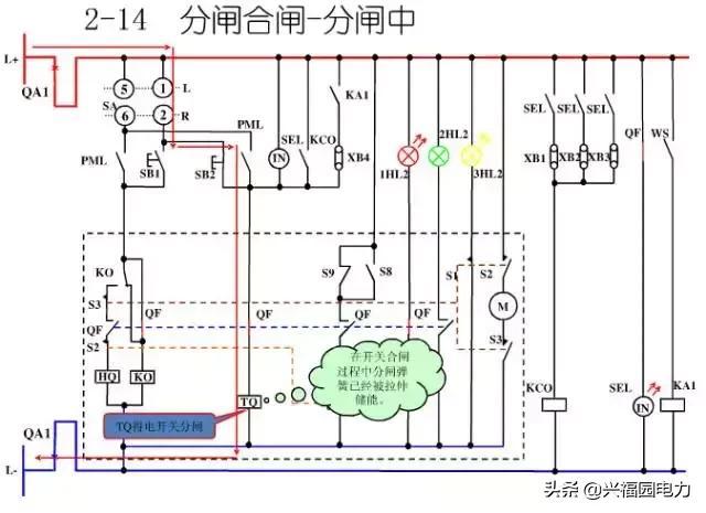 大波 10KV开关柜控制和保护动作原理，超美的图形解决方案