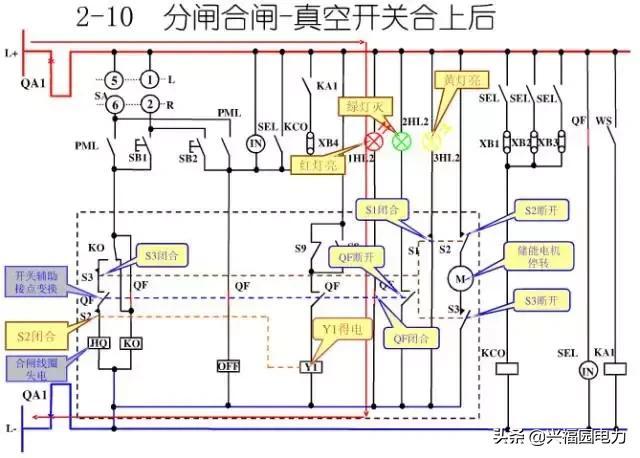 大波 10KV开关柜控制和保护动作原理，超美的图形解决方案