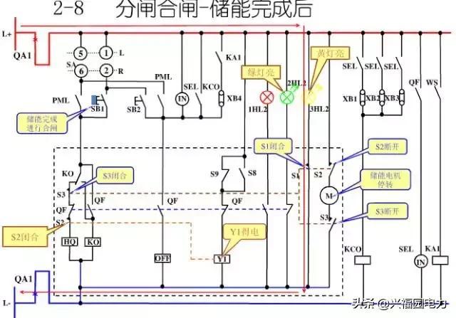 大波 10KV开关柜控制和保护动作原理，超美的图形解决方案