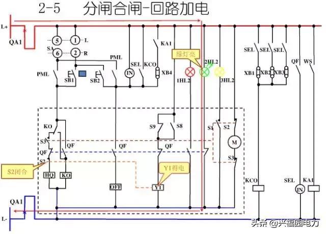 大波 10KV开关柜控制和保护动作原理，超美的图形解决方案