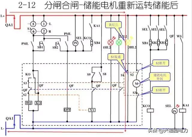 大波 10KV开关柜控制和保护动作原理，超美的图形解决方案