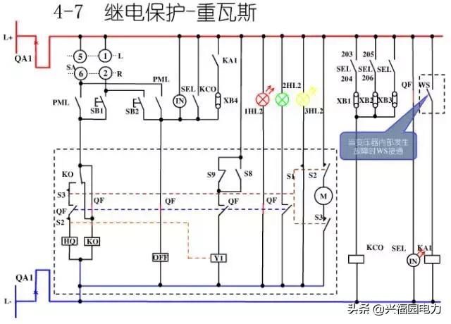 大波 10KV开关柜控制和保护动作原理，超美的图形解决方案