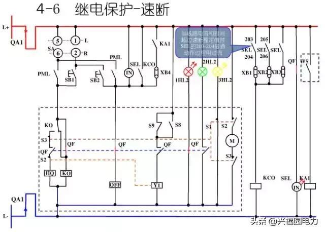 大波 10KV开关柜控制和保护动作原理，超美的图形解决方案