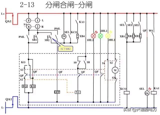 大波 10KV开关柜控制和保护动作原理，超美的图形解决方案