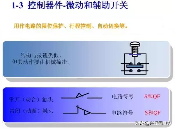 大波 10KV开关柜控制和保护动作原理，超美的图形解决方案