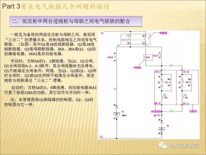 C0m 解释开关柜的机电联锁知识