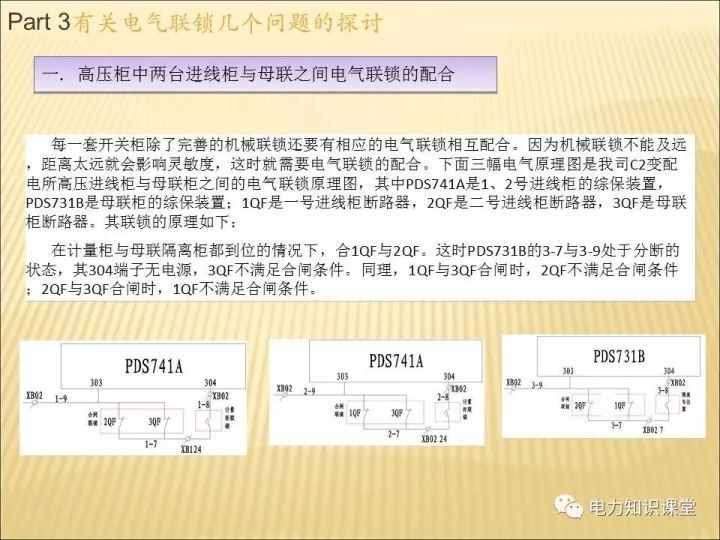 C0m 解释开关柜的机电联锁知识