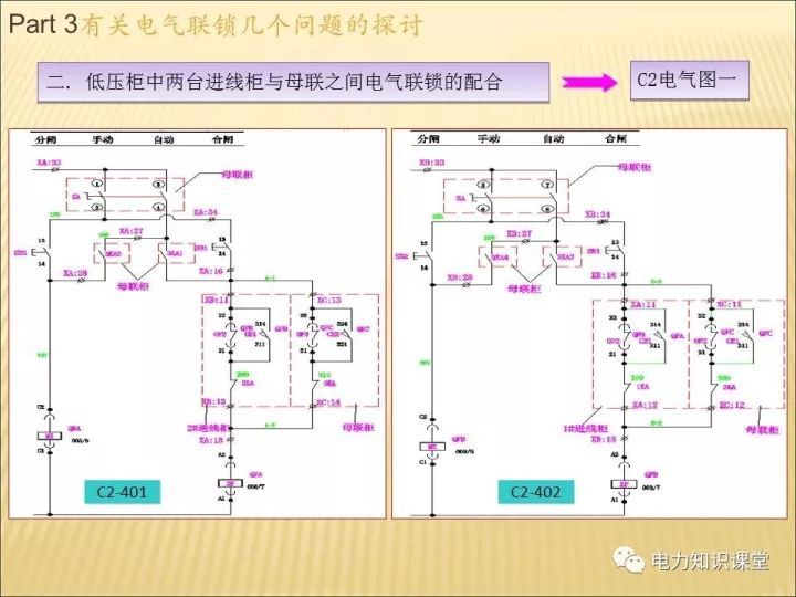 C0m 解释开关柜的机电联锁知识