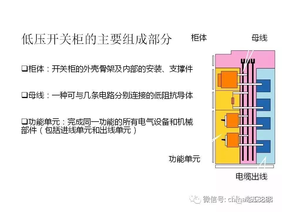 C0m 中国工业控制|低电压开关柜基本知识