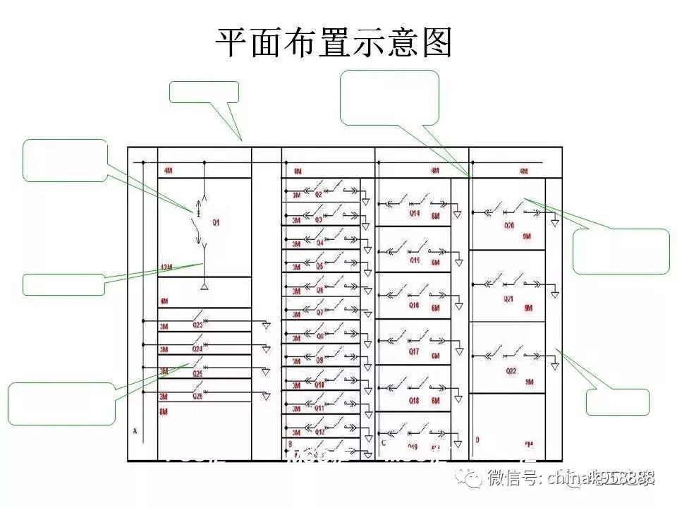 C0m 中国工业控制|低电压开关柜基本知识