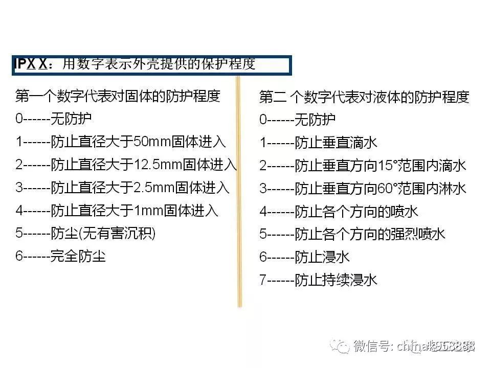 C0m 中国工业控制|低电压开关柜基本知识