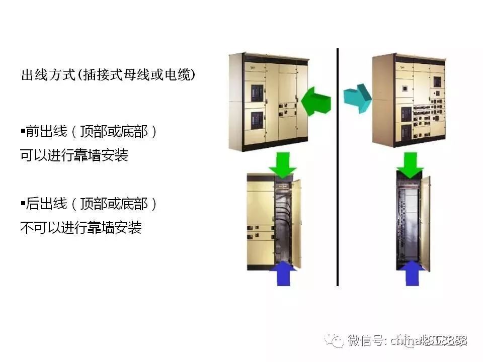 C0m 中国工业控制|低电压开关柜基本知识
