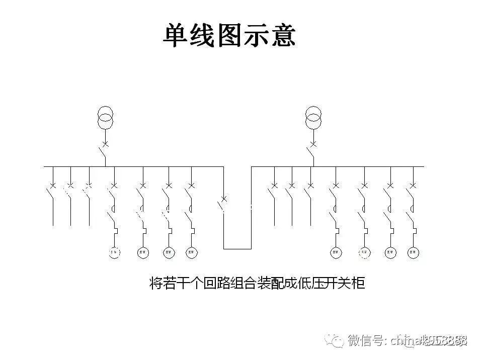 C0m 中国工业控制|低电压开关柜基本知识