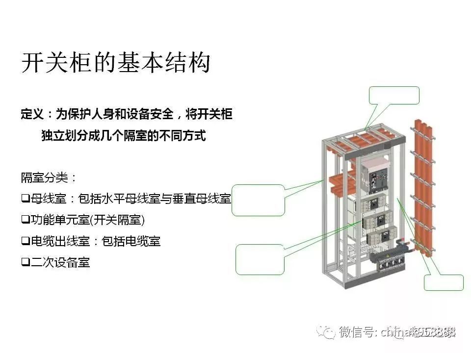 C0m 中国工业控制|低电压开关柜基本知识