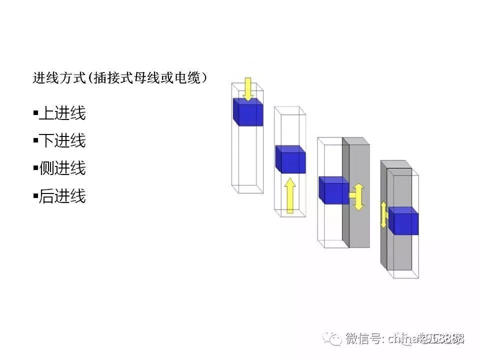 C0m 中国工业控制|低电压开关柜基本知识