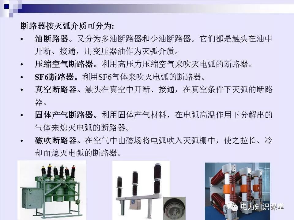 WWW 高压开关柜(综合自我变电站操作员培训材料)