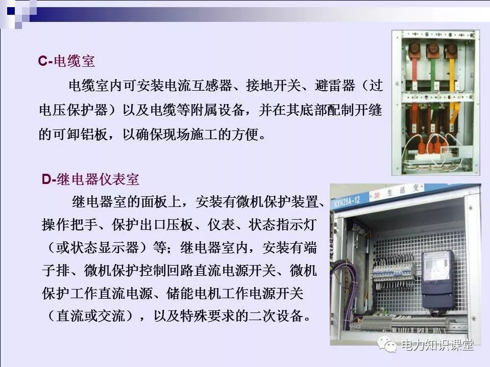 WWW 高压开关柜(综合自我变电站操作员培训材料)