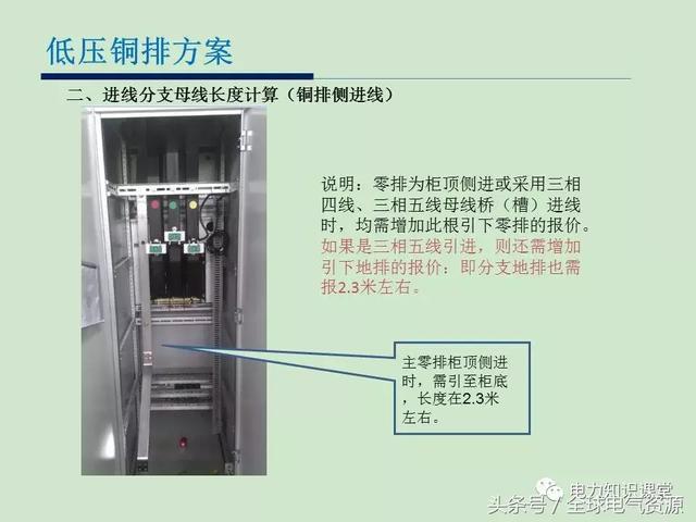 av在线视屏一区二区 低电压开关柜铜排消耗计算