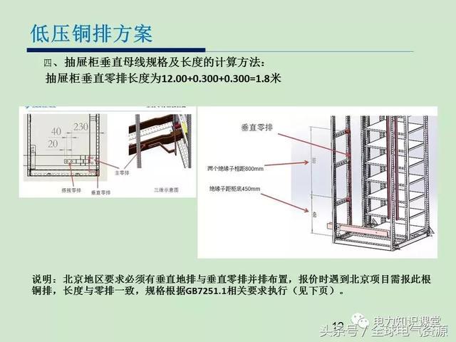 av在线视屏一区二区 低电压开关柜铜排消耗计算