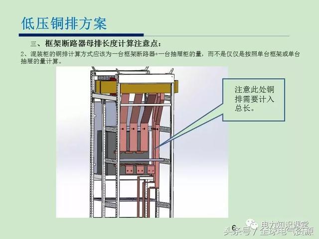 av在线视屏一区二区 低电压开关柜铜排消耗计算