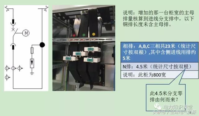 av在线视屏一区二区 低电压开关柜铜排消耗计算