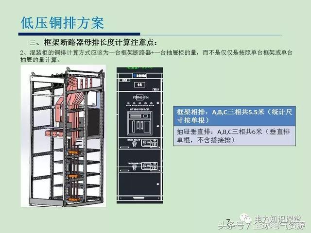 av在线视屏一区二区 低电压开关柜铜排消耗计算