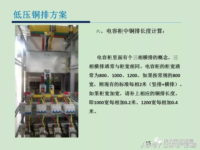 av在线视屏一区二区 低电压开关柜铜排消耗计算
