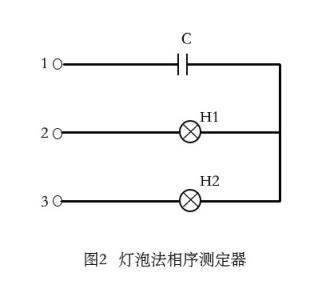 qingyuleav 如何区分开关柜母线等电气设备的相序是否正确