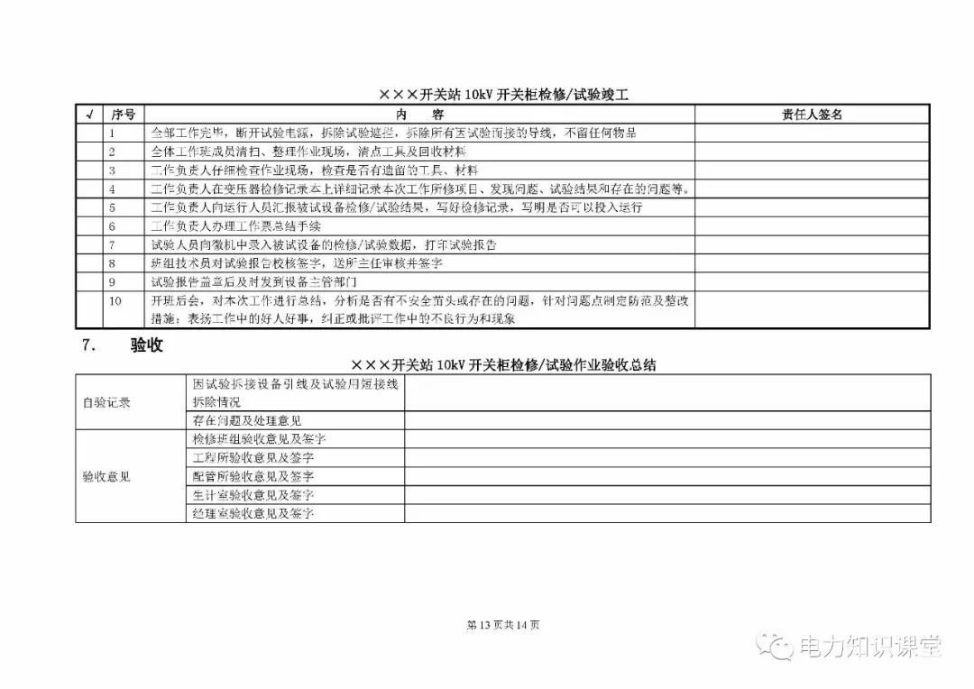 av在线视屏一区二区 10kV开关柜维护和测试标准化操作说明