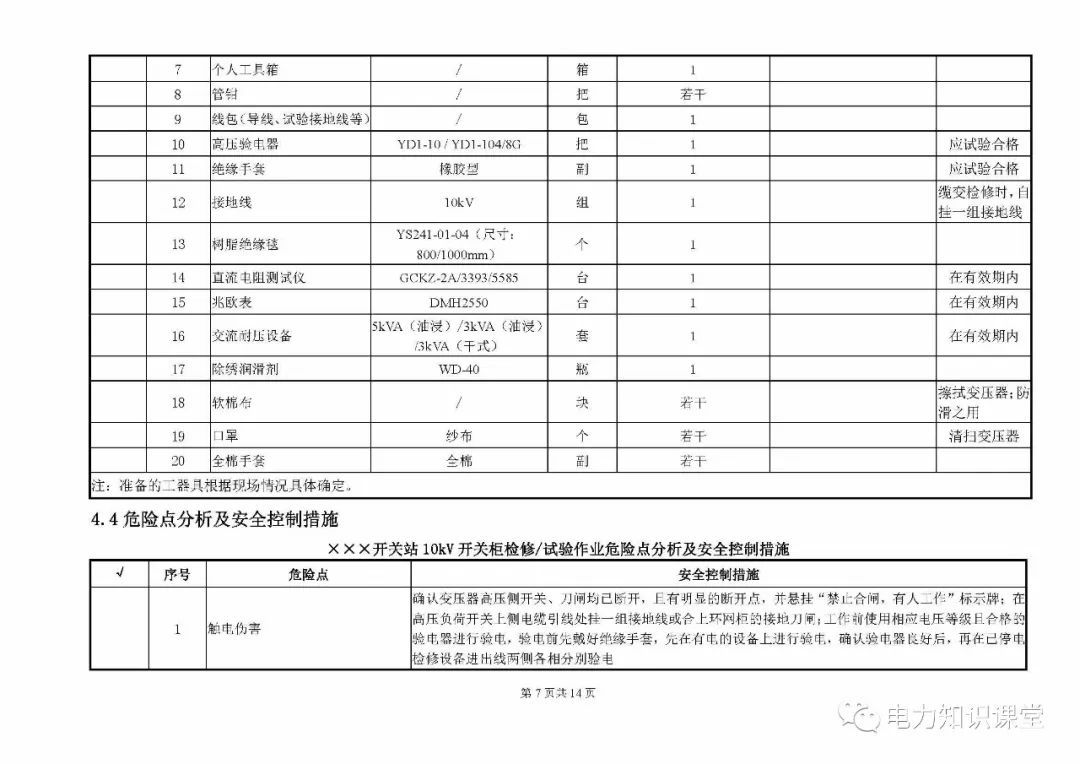 av在线视屏一区二区 10kV开关柜维护和测试标准化操作说明