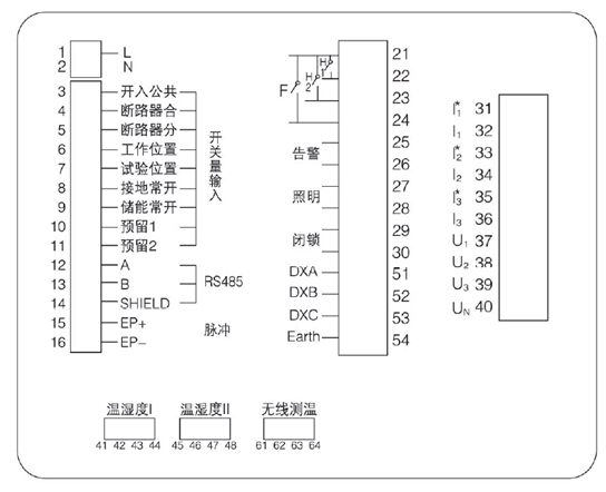 WWW Ankyriasd 320高压开关柜温度测控装置
