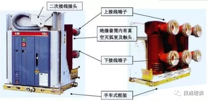 qingyuleav 高压开关柜断电操作和故障判断处理的详细说明