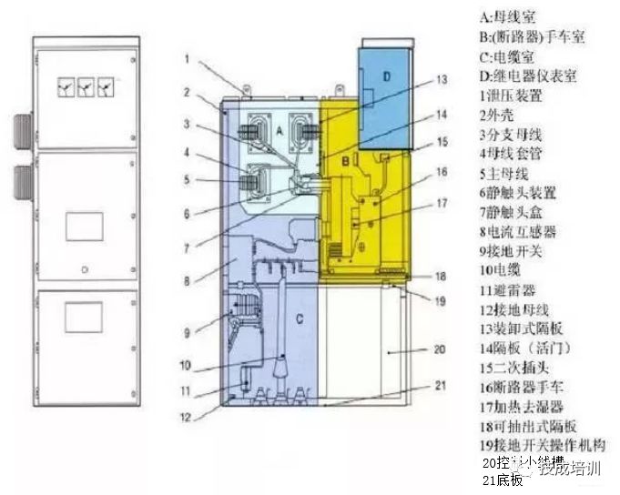 qingyuleav 高压开关柜断电操作和故障判断处理的详细说明