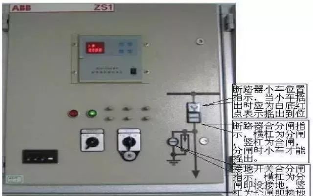 qingyuleav 高压开关柜断电操作和故障判断处理的详细说明