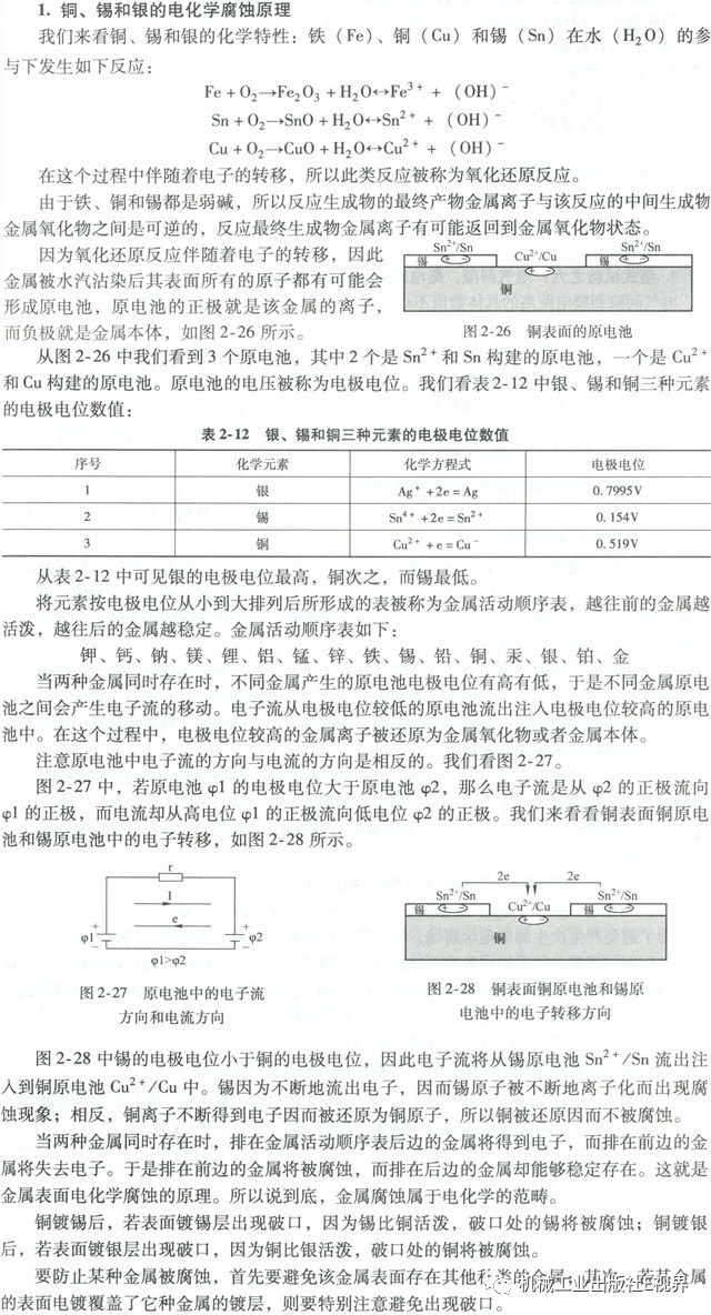 WWW 分享经验！低压开关柜主母线表面是否需要镀锡或镀银？