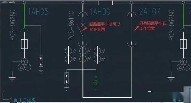 WWW 高压开关柜 5防闭锁，三合一2闭锁，零基本电工一眼就能理解