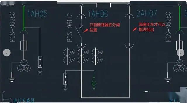 WWW 高压开关柜 5防闭锁，三合一2闭锁，零基本电工一眼就能理解