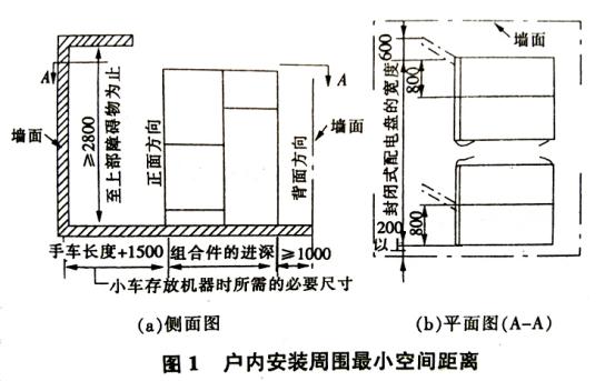 qingyuleav KYN28-12型中间高压开关柜室内安装要求