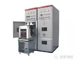 C0m 高压成分配电柜函数
